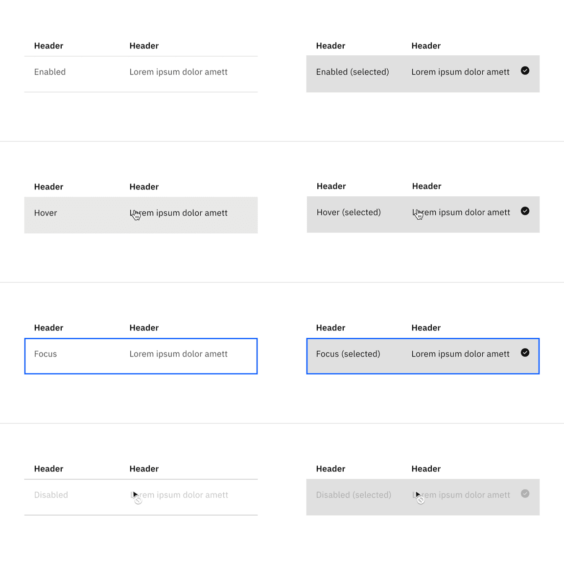 Selectable structured list interactive states feature flag disabled