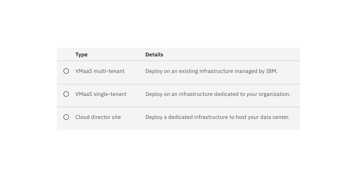 Selectable structured list background color option with a feature flag