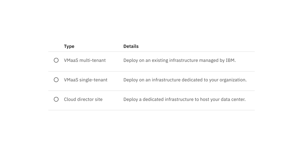 Selectable structured list color feature flag enabled