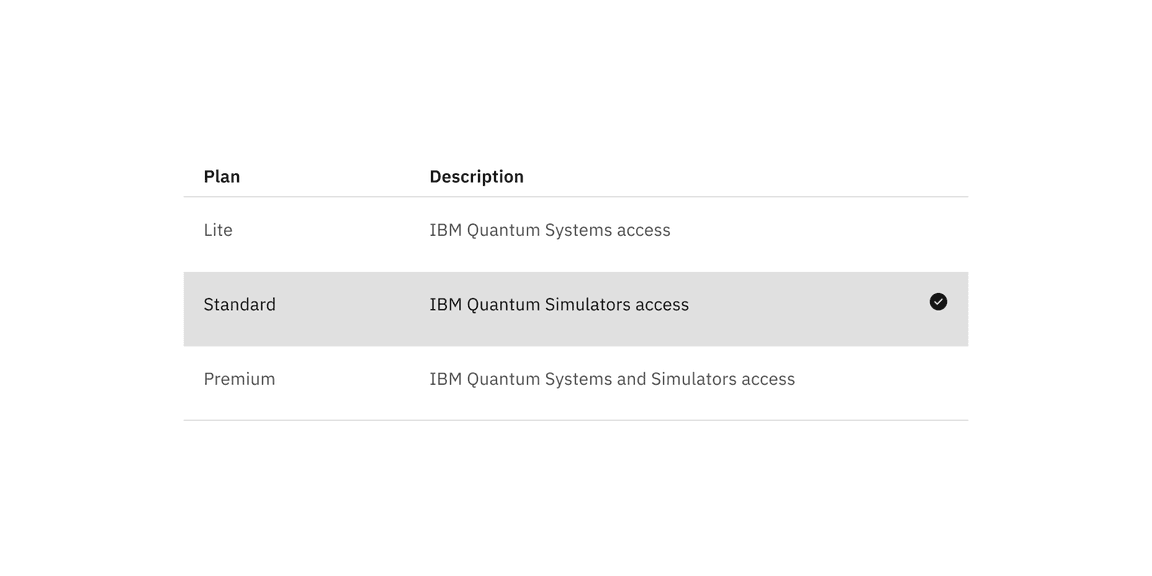 Selectable structured list feature flag disabled