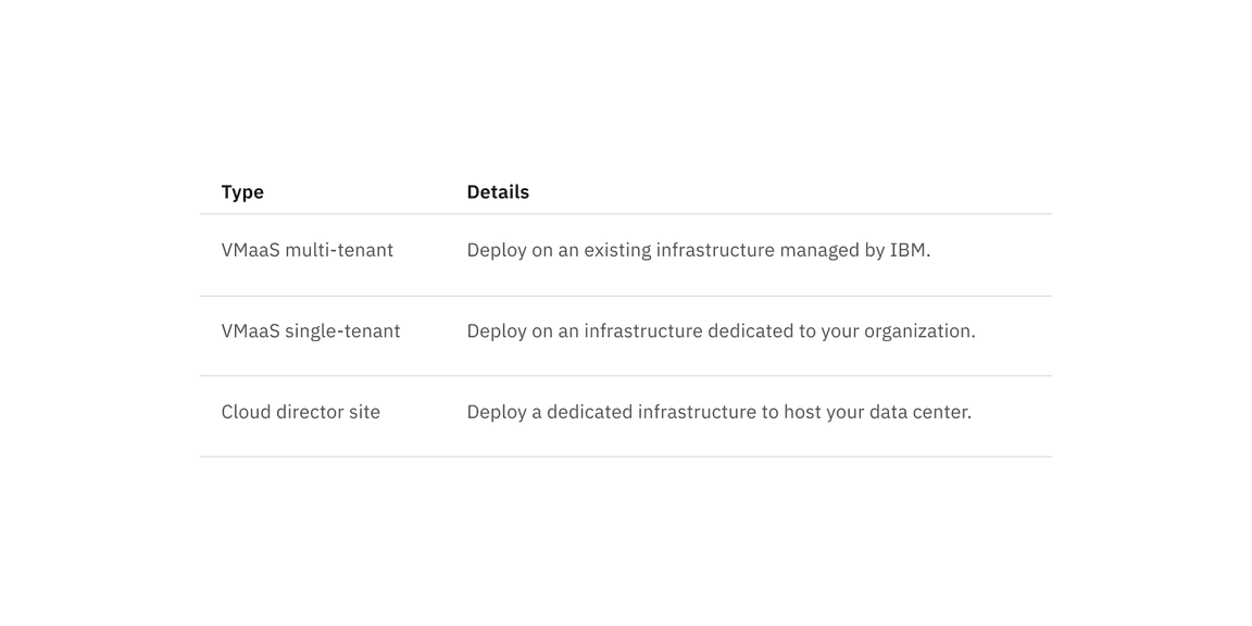 Selectable structured list color feature flag disabled